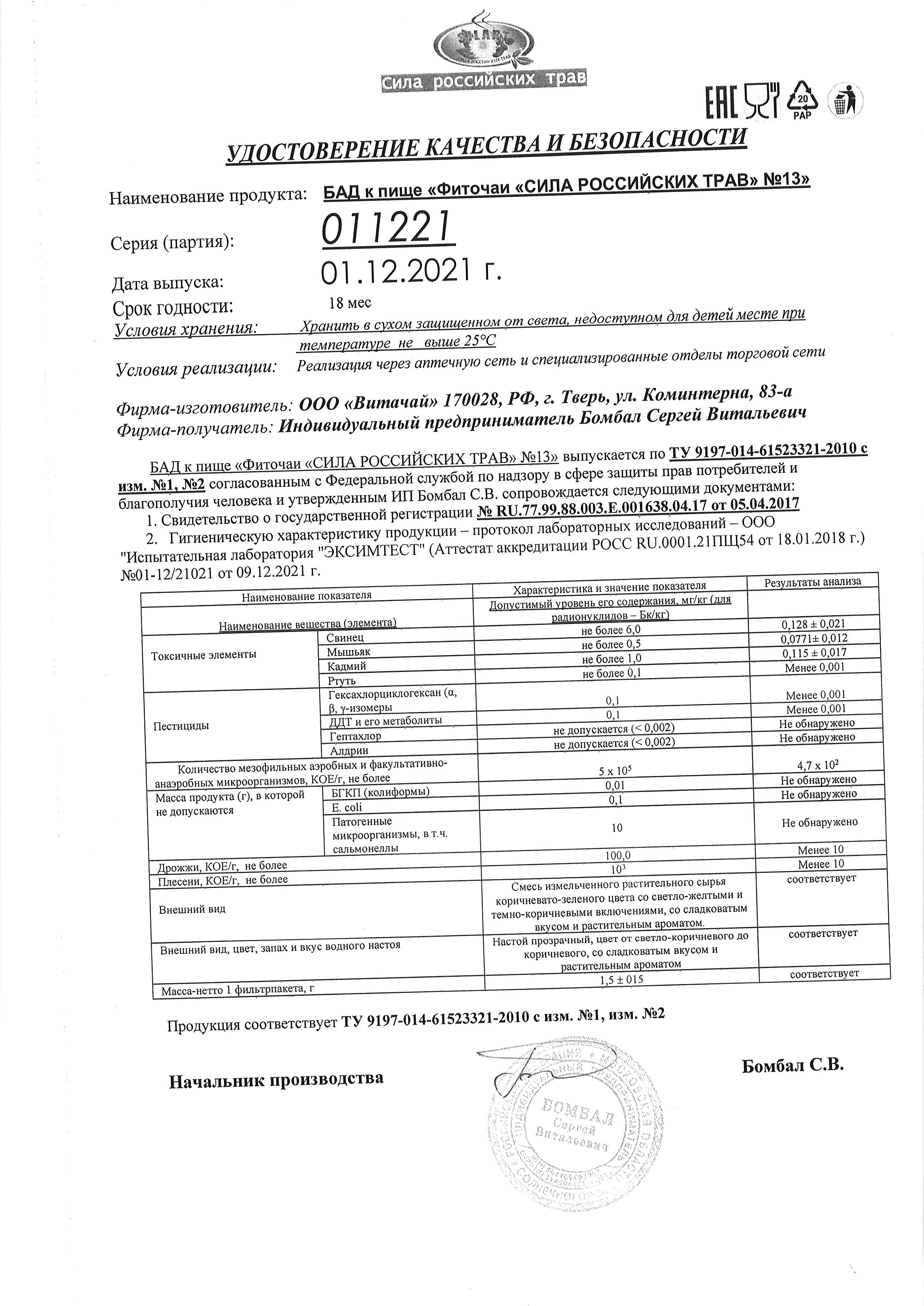 Паспорт №122021